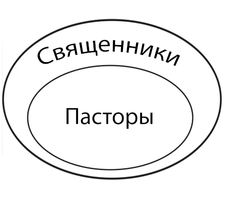 Картинка 3