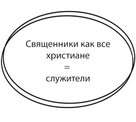 Картинка 4